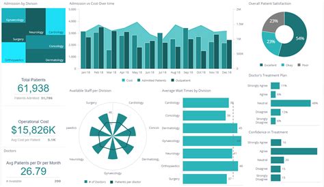 Contact Us – Health Metrics.